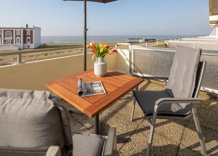 WestStrandBlick Norderney